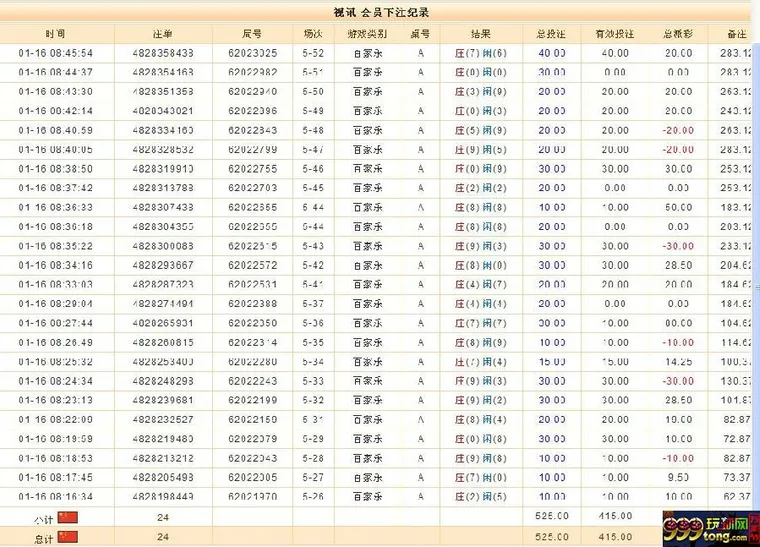 150429wwv98zi0jvf8ffwj.jpg 玩球精彩:小树苗也能长成参天大树,小彩金请不要忽视
