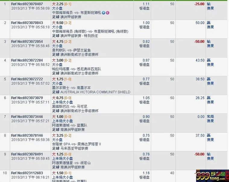 玩球交流：开心8存300送300，打完流水提款，然后跟我说要审核几天 