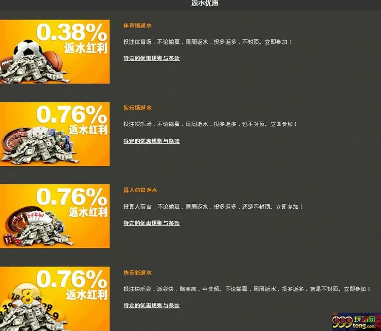 【188BET金宝博】四大返水红利~加入就开始计算~…! 