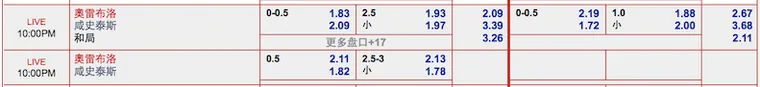 “易发国际”8月2日晚上瑞典超:奥雷布洛 VS 咸史泰斯