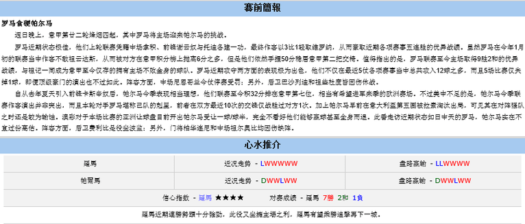 意大利甲组联赛：罗马VS帕尔马 