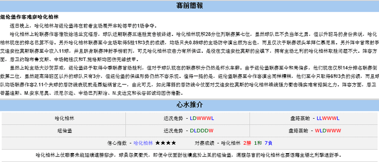 德国甲级联赛：柏林赫塔 VS 纽伦堡