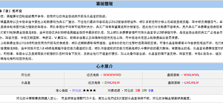 英格兰超级联赛：阿仙奴VS水晶宫