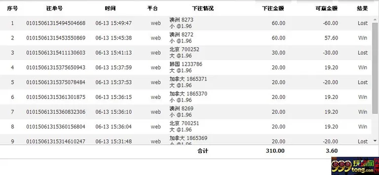 玩家分享：贪心害人啊，还好没输，不然就要哭瞎了