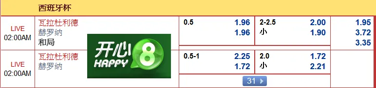 “开心8”10月15日西班牙杯赛事：瓦拉杜利德 VS 赫罗纳