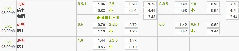 【Vwin德赢】法国难胜瑞士