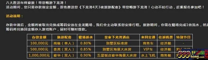 八大胜 ? 送您 4天3夜下龙湾豪华之旅！