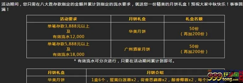 八大胜中秋团圆！月饼相送续情缘！