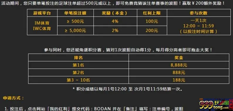 八大胜 波胆竞赛！智取￥8,888奖金！