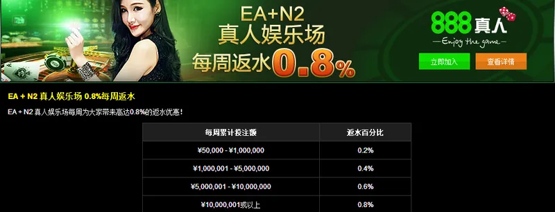 【888真人】EA + N2 真人娱乐场 0.8%每周返水，优势玩家您来吧