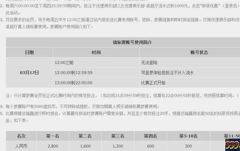 优德W88周五锦标赛奖金超过10,000RMB