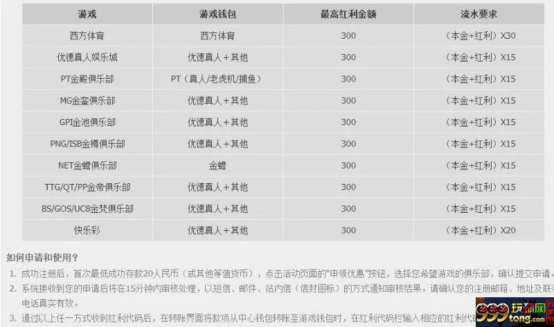 优德W88畅爽游戏样样精通，首存100%
