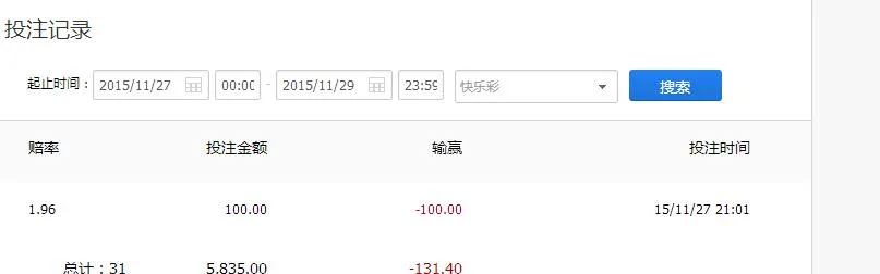 博彩话题：如何克制菠菜中的‘坐怀不乱’避免诱惑中的陷阱
