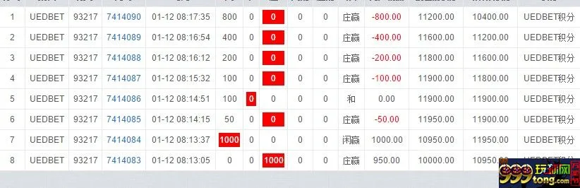 123.JPG 玩家心得:我的免费百家乐大赛 反龙+负追失败案例