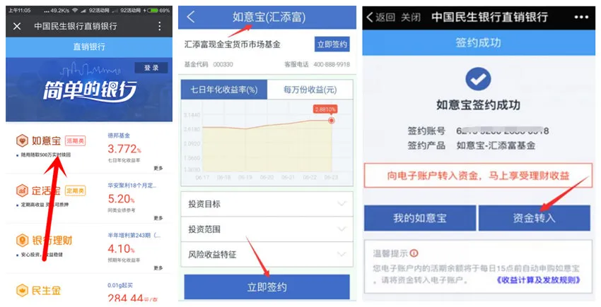 娱乐贴士：民生直销银行 新用户100%送90元现金+10元手机话费