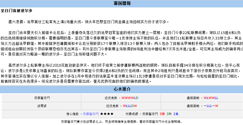 BET365爆料：巴黎圣日门 VS 波尔多