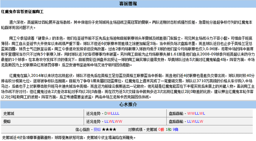 英格兰超级联赛：史笃城VS曼联 