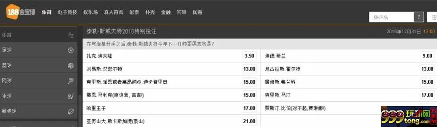【188BET金宝博】泰勒•斯威夫特2016特别投注 