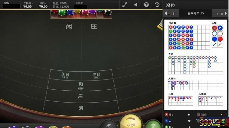 【太阳城亚洲】妹纸带你走进SUNGAME----电子百家乐（TGP） 