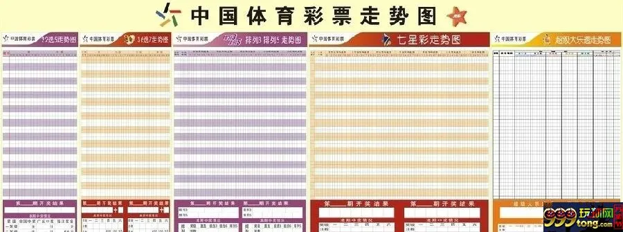 博彩话题：网络禁售彩票，是否正是刺激菠菜业欣欣向荣的一个因素？ 
