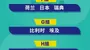 世界杯32强淘汰赛对阵出炉