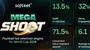 世界杯热潮退去后，MEGA Shoot如何让运营商留住百万球迷？