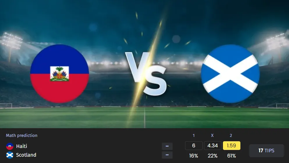 They Waited 52 Years for This Moment—Can Haiti Shock Scotland and Deliver the First Giant Surprise of World Cup 2026?