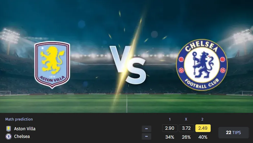 When Top-Four Dreams Collide: Chaos Under the Villa Park Lights