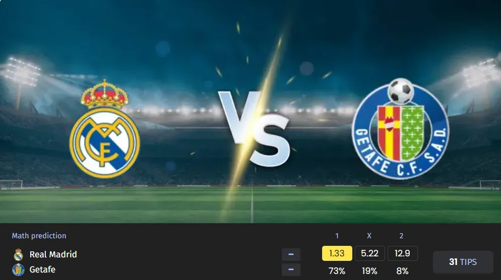 Bernabéu Blasters Set to Silence Getafe – Madrid March On