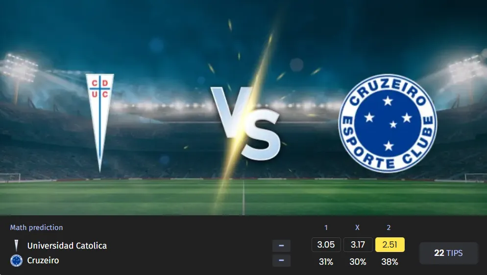 Santiago vs Belo Horizonte Firestorm: Catolica and Cruzeiro Face Survival Pressure in Libertadores Clash