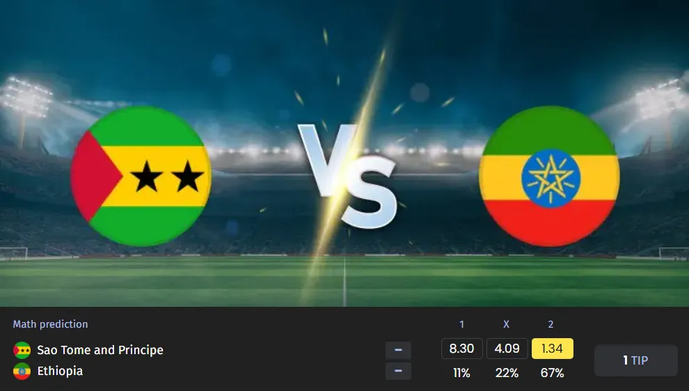 Island Underdogs vs Highland Lions: Can Ethiopia Roar to Victory Away?