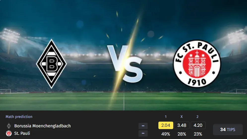 Survival Showdown in the Bundesliga — Can St. Pauli Shock Gladbach Again?