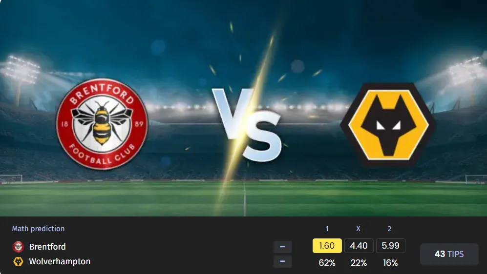 London Fortress Awaits! Brentford Eye European Dreams While Wolves Fight to Survive