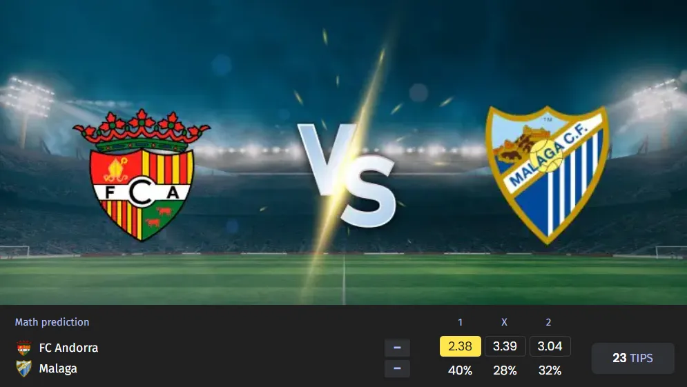 Will Andorra Stop Malaga’s La Liga Dream or Deliver a Goal Fest?