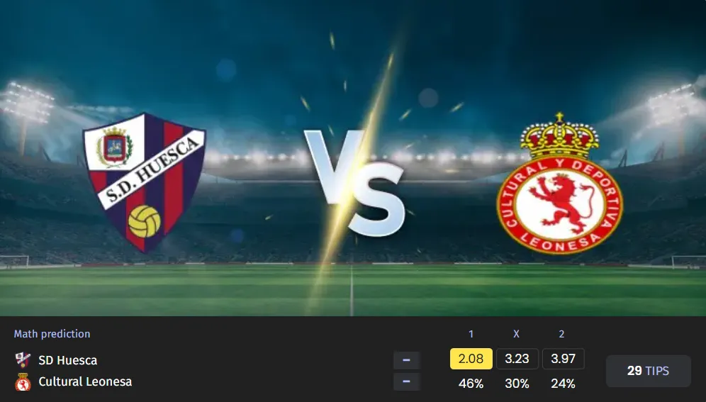 Relegation Trap Showdown — One Mistake Could Doom Huesca or Cultural Leonesa!