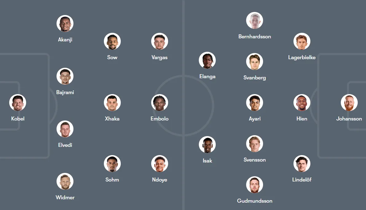 Switzerland vs Sweden: Reds Set to Confirm World Cup Spot