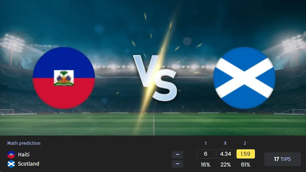 52 Years of Waiting, 90 Minutes to Make History: Can Haiti Deliver the First Major Shock of the 2026 World Cup Against Scotland?