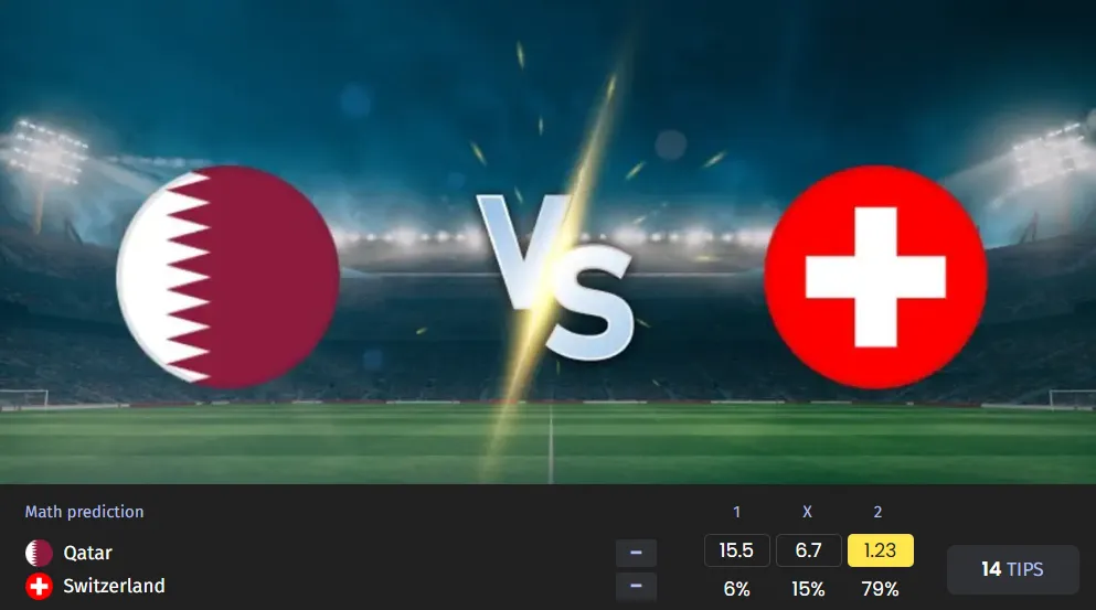 Swiss Precision Meets Qatari Ambition: Can Xhaka Lead Switzerland to a Dominant World Cup Start?