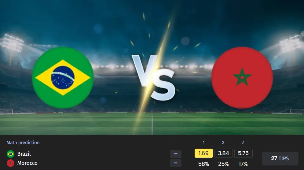 Brazil’s World Cup Dream Meets Morocco’s Fearless Generation: Can the Atlas Lions Shock the Samba Stars Again?