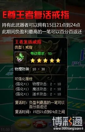 E尊王者复活戒指.jpg