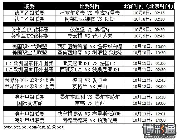 10月08-13日赛程安排.JPG