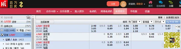 ★合乐888 ★ 五大联赛特别推荐 那不勒斯VS罗马 2014-11-01