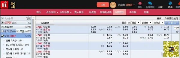 ★合乐888 ★ 五大联赛特别推荐 切塞纳VS维罗纳 2014-11-03
