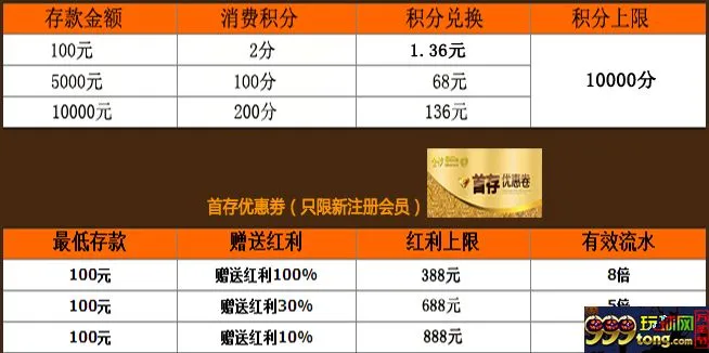 013658isecvmwdstp07dst.png 【金沙娱乐场】微信“扫一扫”关注微信公众号”。领取68元