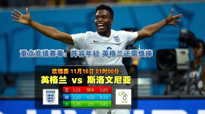 188BET金宝博11月16日欧洲杯外围赛:英格兰 VS 斯洛文尼亚