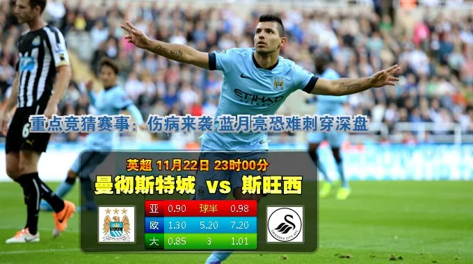 【富博】11月22日23:00 英超 曼城VS斯旺西