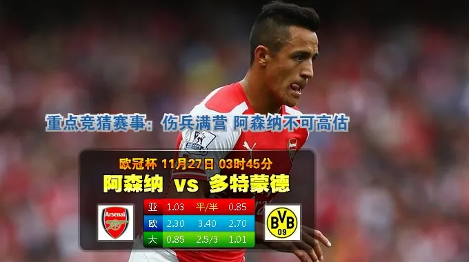 188bet金宝博11月27日欧冠:阿森纳 VS 多特蒙德