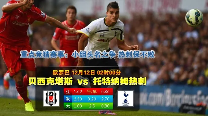 2014年12月12日 欧联杯 贝西克塔斯vs热刺直播
