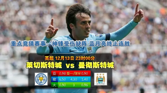 188BET金宝博12月13日英格兰超级联赛: 莱切斯特VS曼城