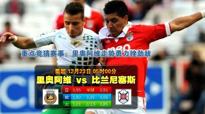 bet365：里?阿? VS 比??斯
